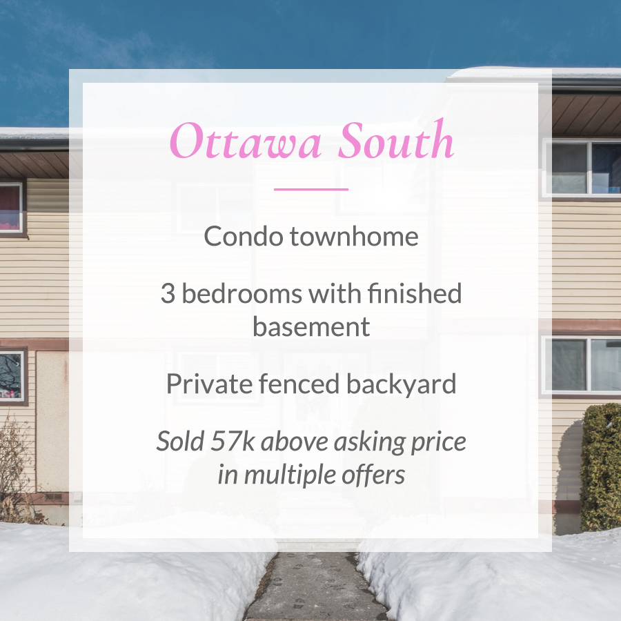 Sold card for Ottawa South condo townhome