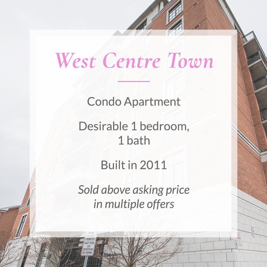 Sold card for West Centre Town condo apartment