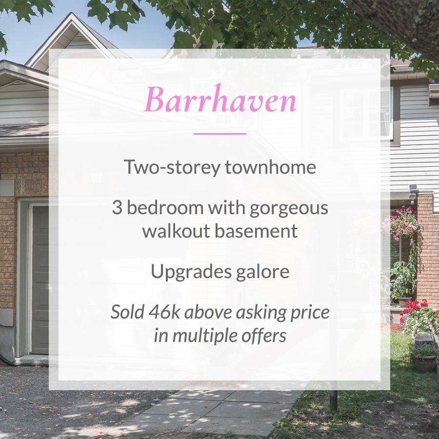 Sold card for Barrhaven two-storey townhome
