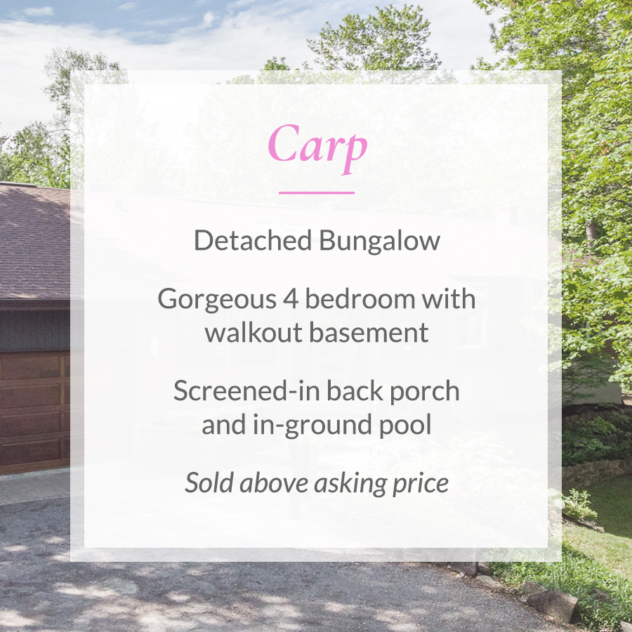 Sold card for Carp detached bungalow